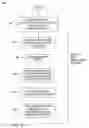 Fig. 04 - Method and apparatus for bandwidth efficient distribution of content
