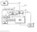 Fig. 01 - Remote mail management system