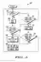Fig. 06 - Remote mail management system