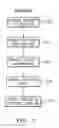 Fig. 03 - Method, system, and storage medium for validating users of communications services and messages transmitted
