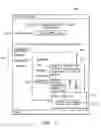 Fig. 06 - Method, system, and storage medium for validating users of communications services and messages transmitted
