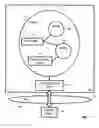 Fig. 08 - Administering devices with domain state objects