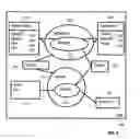 Fig. 09 - Administering devices with domain state objects
