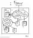 Fig. 11 - Administering devices with domain state objects
