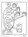 Fig. 13 - Administering devices with domain state objects