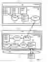 Fig. 14 - Administering devices with domain state objects