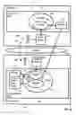 Fig. 17 - Administering devices with domain state objects