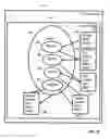 Fig. 19 - Administering devices with domain state objects