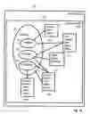 Fig. 20 - Administering devices with domain state objects