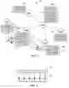 Fig. 03 - Method and apparatus for representing data available in a peer-to-peer network using bloom-filters