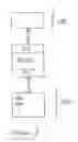 Fig. 02 - Framework for managing an optical communication network