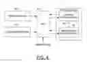Fig. 04 - System, method and computer program product for managing user identities