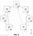 Fig. 04 - Method for establishing and maintaining a shared view of time in a peer-to-peer network