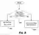 Fig. 08 - Method for establishing and maintaining a shared view of time in a peer-to-peer network