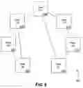 Fig. 09 - Method for establishing and maintaining a shared view of time in a peer-to-peer network