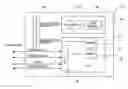 Fig. 01 - Distributed link management functions