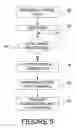 Fig. 04 - Distributed link management functions