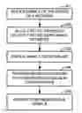 Fig. 01 - Instrumentation system and methods for estimation of decentralized network characteristics