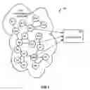 Fig. 02 - Instrumentation system and methods for estimation of decentralized network characteristics