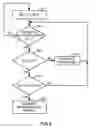 Fig. 04 - Instrumentation system and methods for estimation of decentralized network characteristics