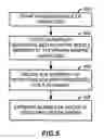 Fig. 06 - Instrumentation system and methods for estimation of decentralized network characteristics