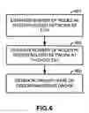 Fig. 07 - Instrumentation system and methods for estimation of decentralized network characteristics