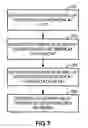 Fig. 08 - Instrumentation system and methods for estimation of decentralized network characteristics