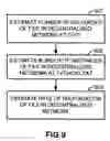 Fig. 10 - Instrumentation system and methods for estimation of decentralized network characteristics