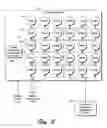 Fig. 04 - System and method for distributed management of shared computers