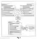 Fig. 02 - Lightweight, high performance, remote reconfigurable communications terminal architecture