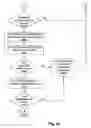 Fig. 08 - Lightweight, high performance, remote reconfigurable communications terminal architecture