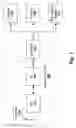 Fig. 09 - Lightweight, high performance, remote reconfigurable communications terminal architecture