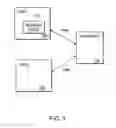 Fig. 02 - System and method for managing browser sessions in single and multi-server workflow environments