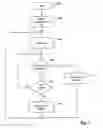 Fig. 07 - System and method for activity monitoring and reporting in a computer network