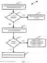 Fig. 06 - Host-based network intrusion detection systems