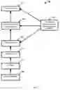Fig. 07 - Host-based network intrusion detection systems