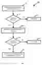 Fig. 08 - Host-based network intrusion detection systems