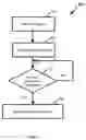 Fig. 09 - Host-based network intrusion detection systems