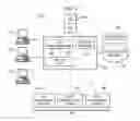 Fig. 04 - Grid-based computing to search a network
