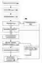 Fig. 01 - Systems and methods for using metrics to control throttling and swapping in a message processing system