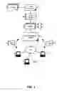 Fig. 02 - Autonomic assignment of communication buffers by aggregating system profiles