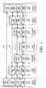 Fig. 04 - Method for supporting SDH/SONET OAMP on Ethernet
