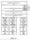 Fig. 05 - Method for supporting SDH/SONET OAMP on Ethernet