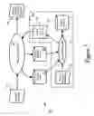 Fig. 08 - System and method enabling future messaging directives based on past participation via a history monitor
