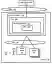 Fig. 01 - Creating user metric patterns including user notification