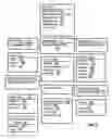 Fig. 04 - Creating user metric patterns including user notification