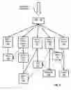 Fig. 05 - Creating user metric patterns including user notification