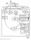 Fig. 08 - Creating user metric patterns including user notification