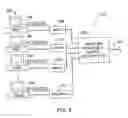 Fig. 04 - Network abstraction and isolation layer for masquerading machine identity of a computer