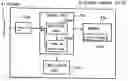 Fig. 01 - Method and apparatus for setting network using DHCP server or client function